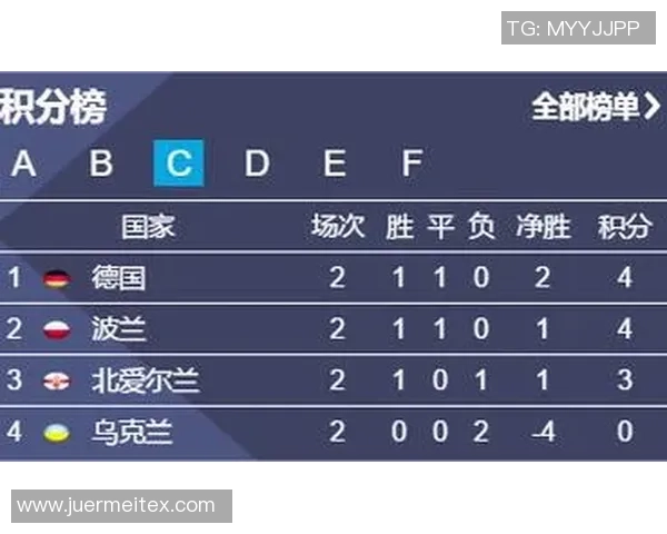 莫斯巴达对阵图拉精彩直播全程回顾与赛后分析